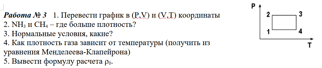 Физика, Опред. плотности воздуха